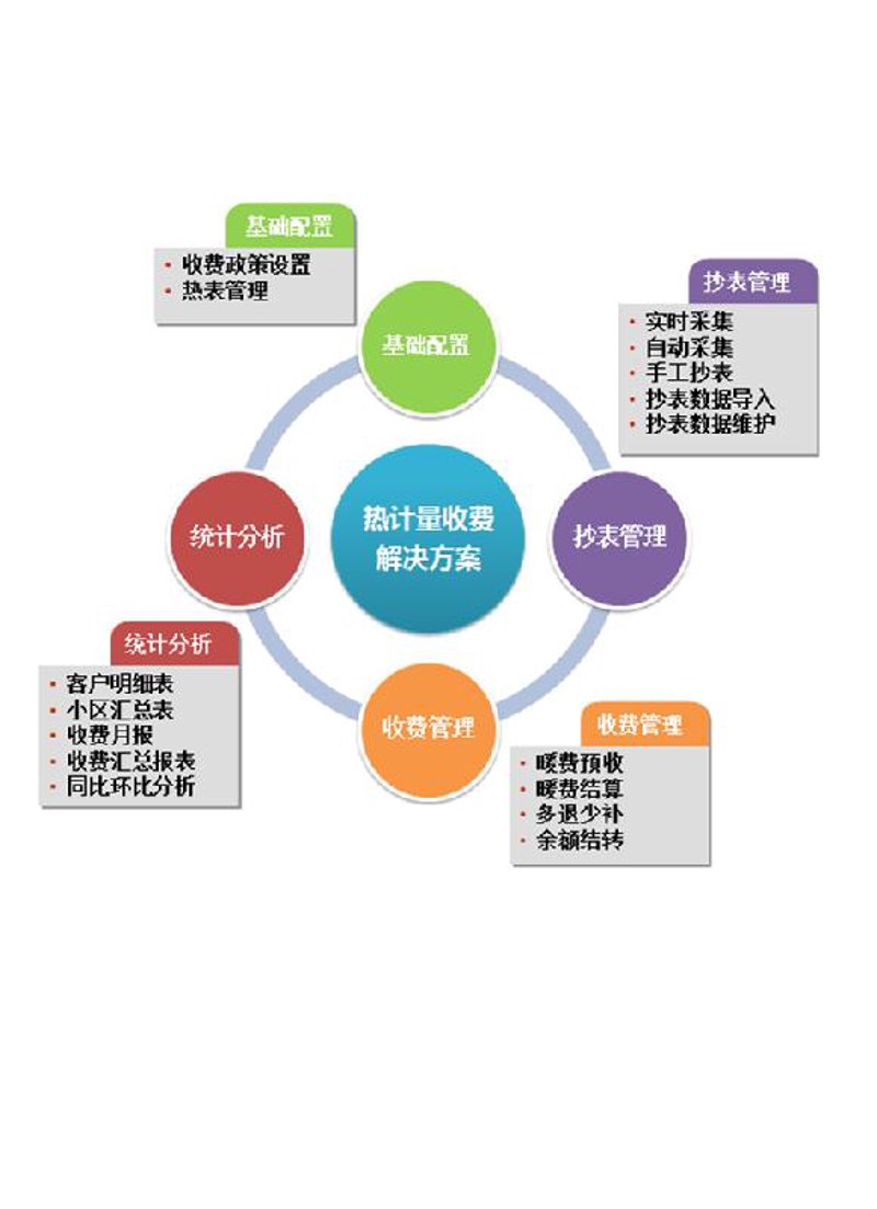 企业视觉识别系统：构建品牌形象的钥匙
